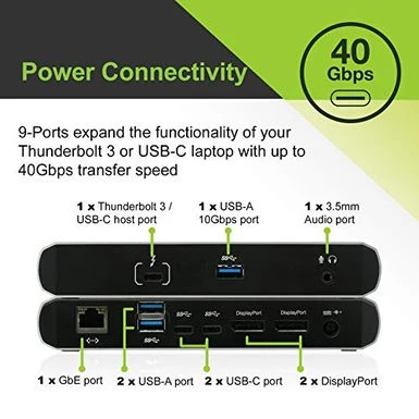 IOGEAR Quantum Dual Mode Thunderbolt 3 Dock Pro Station - Image 4