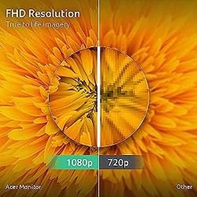 Acer SB242Y Hbi 23.8" Full HD (1920 X 1080) Zero-Frame Gaming Office Monitor | AMD FreeSync Technology | Ultra-Thin Stylish Design | 100Hz | 1ms (VRB) | Low Blue Light | Tilt | HDMI & VGA Ports - Image 2