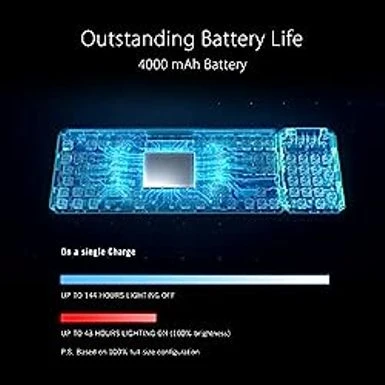 ASUS ROG Claymore II 100% / 80% TKL Wireless RGB Modular Gaming Keyboard, ROG RX Red Switches, PBT Doubleshot Keycaps, Detachable Numpad, Wrist Rest, Media Controls, USB Passthrough - Black PBT - Image 5