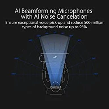 ASUS ROG Delta S Wireless Gaming Headset (AI Beamforming Mic, 7.1 Surround Sound, 50mm Drivers, Lightweight, Low-Latency, 2.4GHz, Bluetooth, USB-C, For PC, Mac, PS4, PS5, Switch, Mobile Device)-Black - Image 4