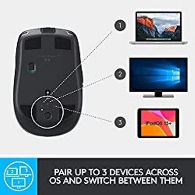 Logitech MX Anywhere 2S Wireless Mobile Mouse - Image 9