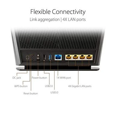 ASUS WiFi 6 Router (RT-AX68U) - Dual Band Gigabit Wireless Router, 3x3 Support, Gaming & Streaming, AiMesh Compatible, Free Lifetime Internet Security, Parental Control, MU-MIMO, OFDMA - Image 5